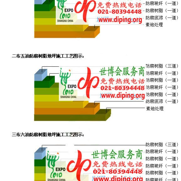 福州环氧玻璃钢地坪，防腐蚀地坪，防腐蚀自流平地坪产品图2