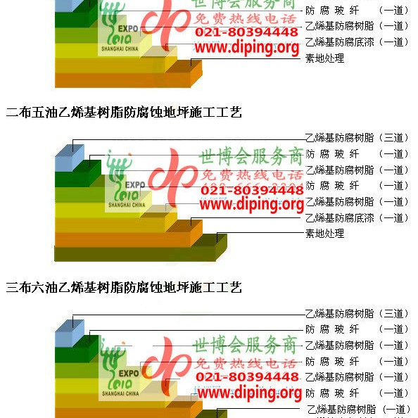 福州乙烯基防腐蚀地坪,乙烯基酯地坪,乙烯基酯防腐蚀地坪,乙烯基重防腐蚀地坪,乙烯基重防腐地坪,乙烯基重防腐自流平地坪产品图2